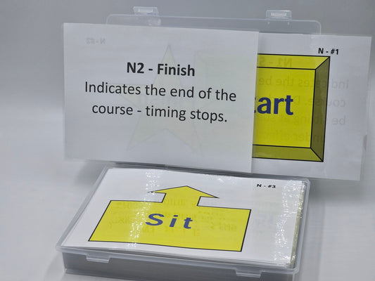 2026 ANKC Complete Rally Sign Cards (A4 Sized) With Instructions