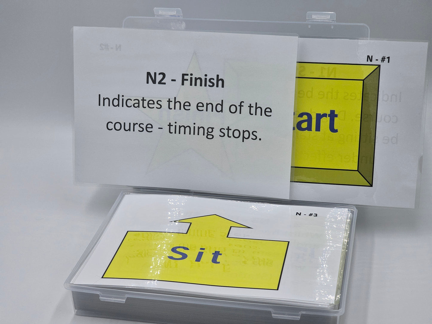 2026 ANKC Complete Rally Sign Cards (A4 Sized) With Instructions