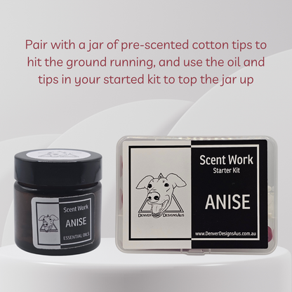 Scent Work Starter Kit Anise essential oil set showing a small black jar with a black lid and a clear plastic starter kit box with black and white labeling, with descriptive text above on a light gray background.